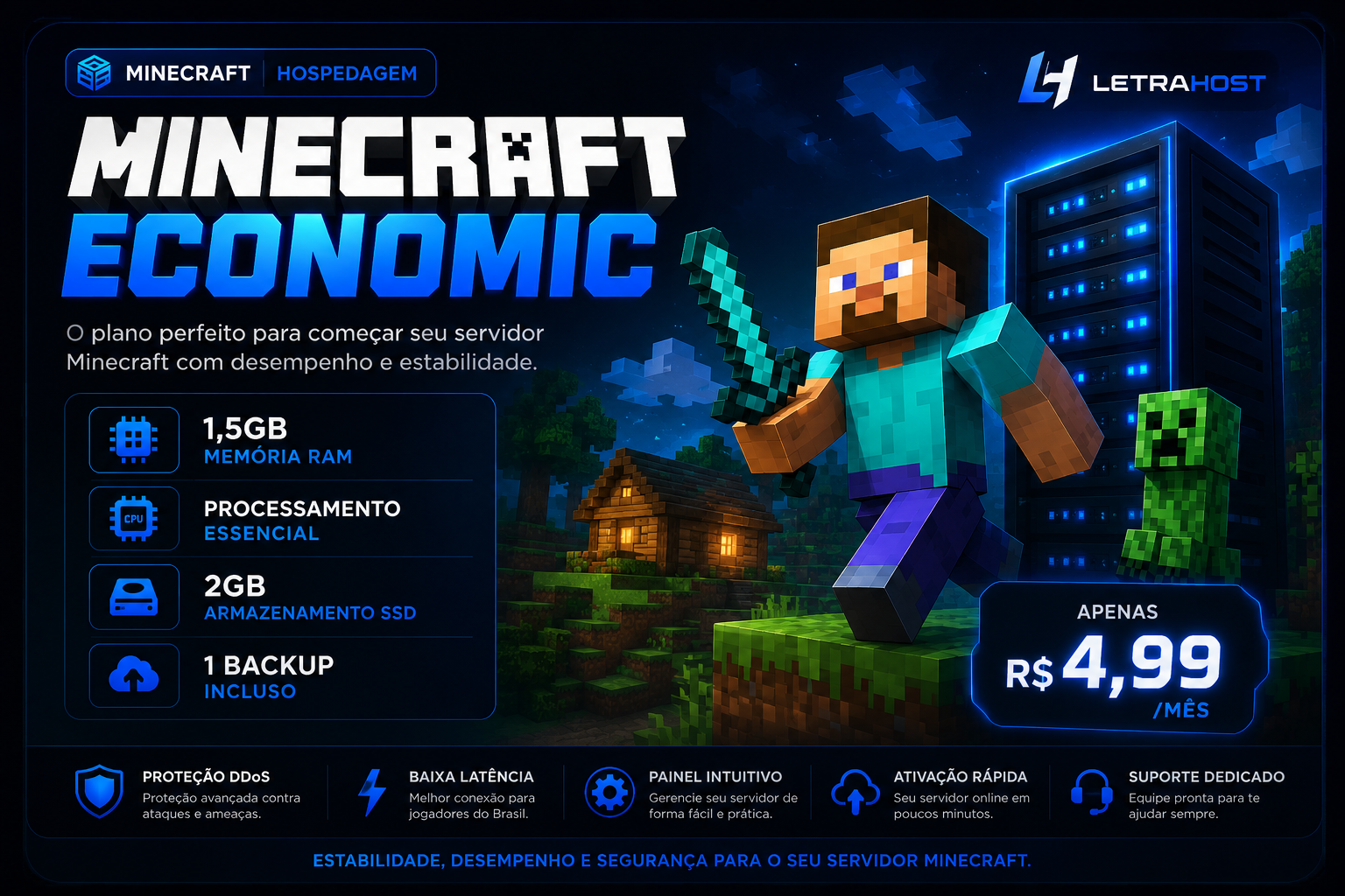 Minecraft Economic