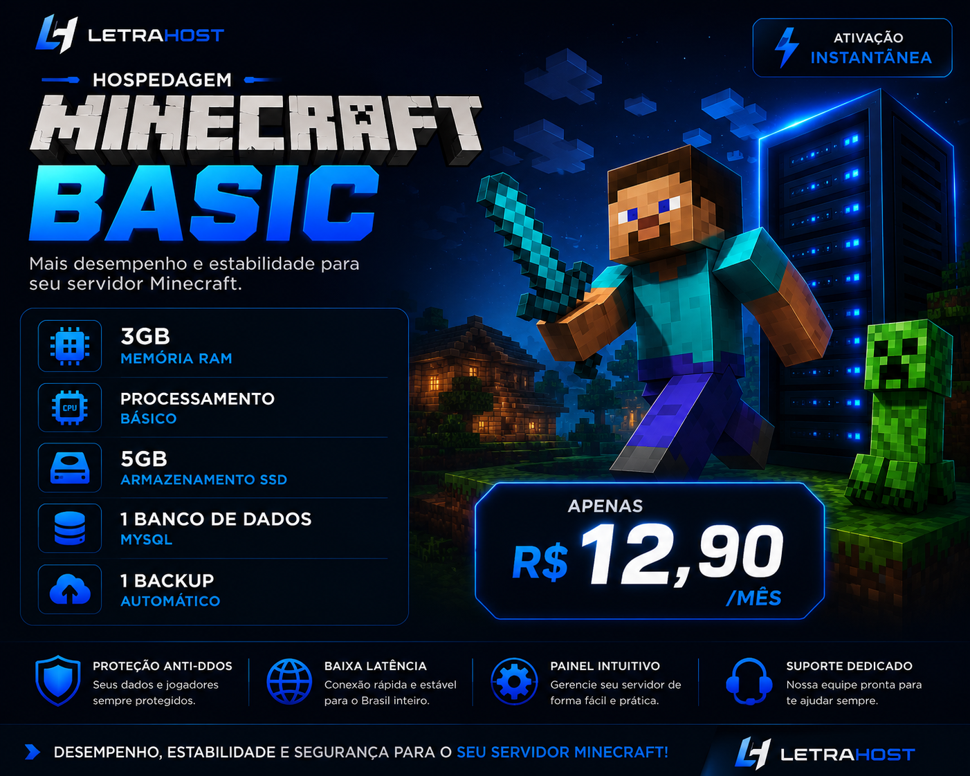 Minecraft Basic