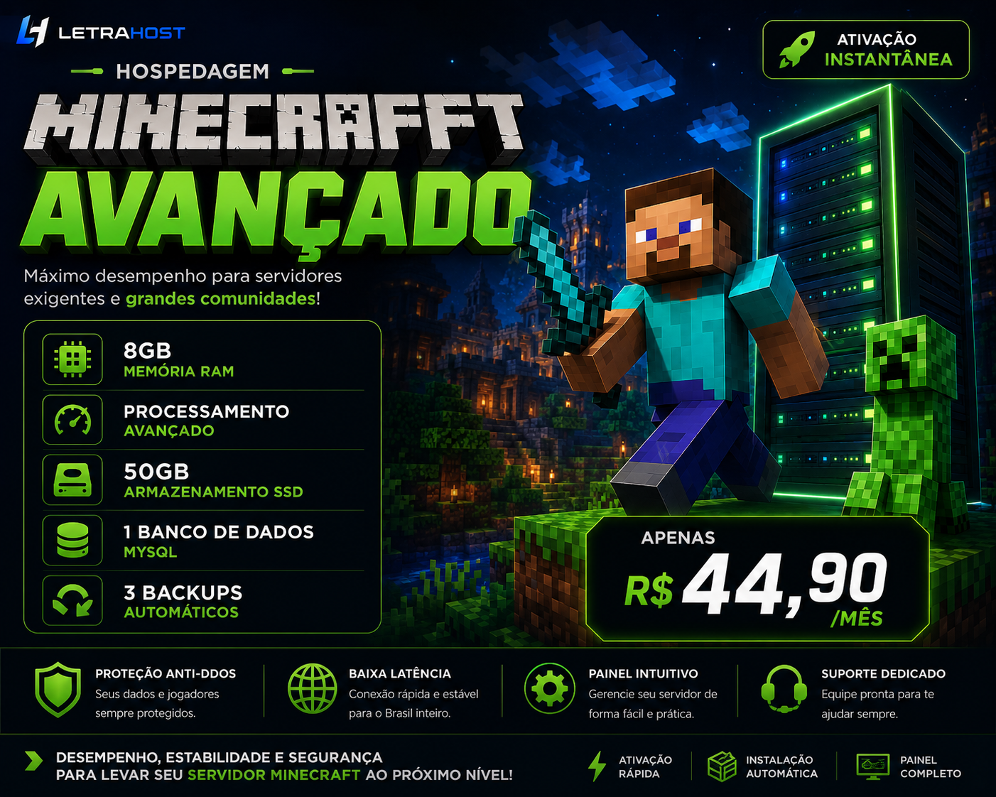 Minecraft Avançado