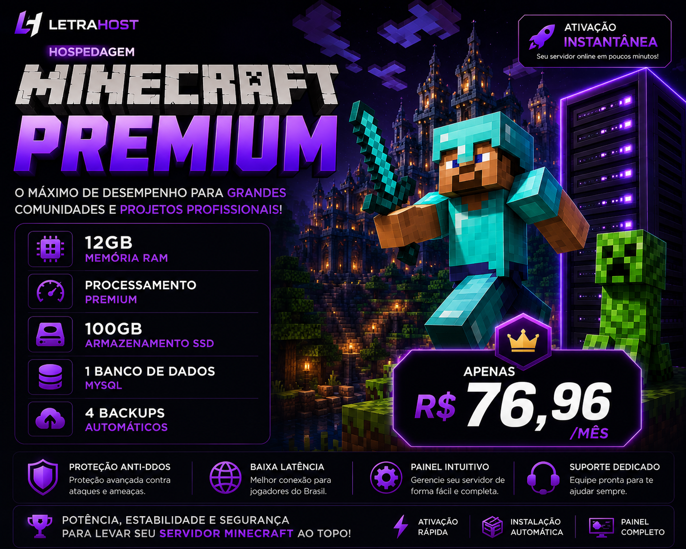 Minecraft PREMIUM