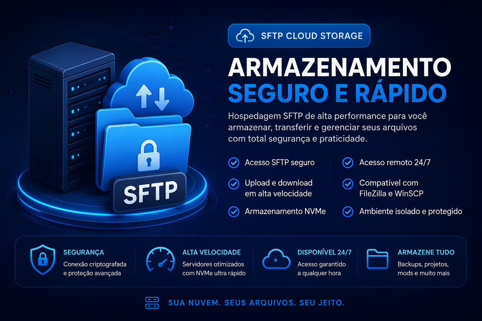 SFTP Cloud Storage