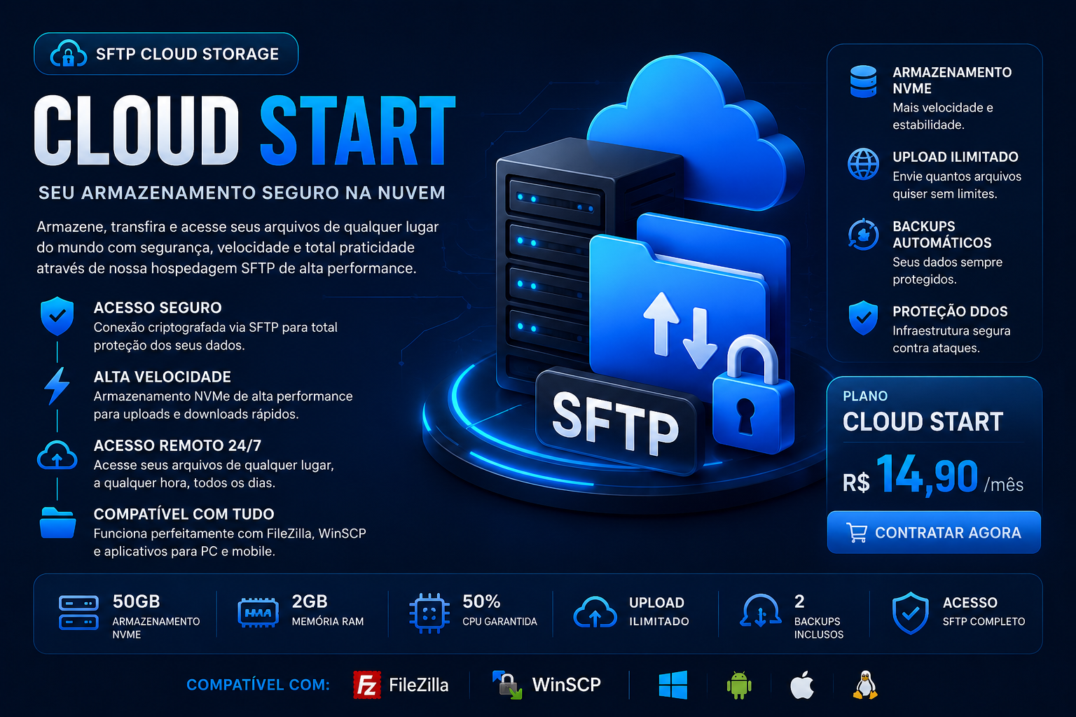 CLOUD START
